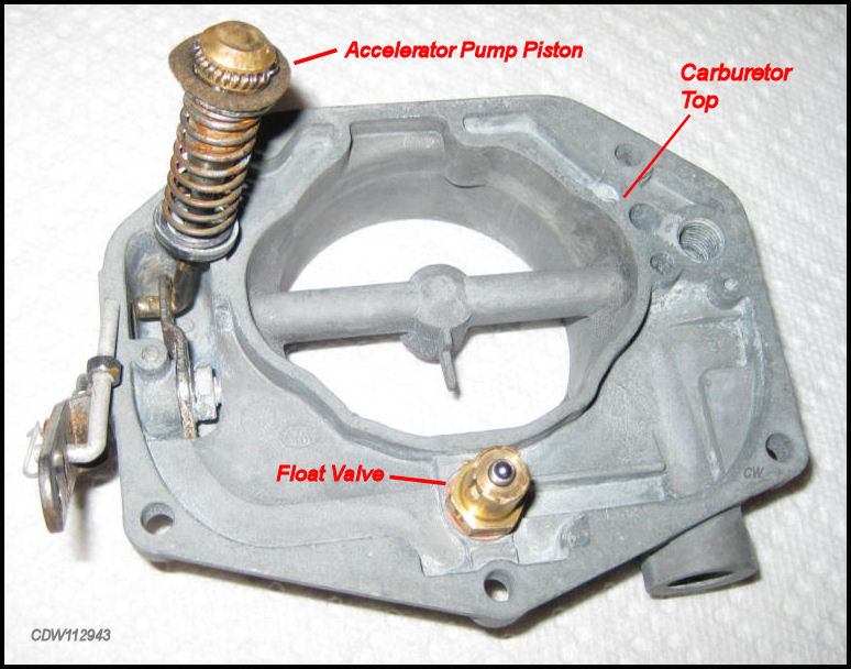 道灌 Rebuilding Zenith 32 NDIC Carbs